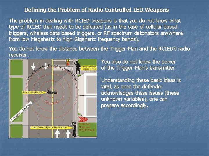 Defining the Problem of Radio Controlled IED Weapons The problem in dealing with RCIED