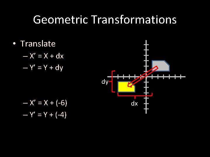 Geometric Transformations • Translate – X’ = X + dx – Y’ = Y