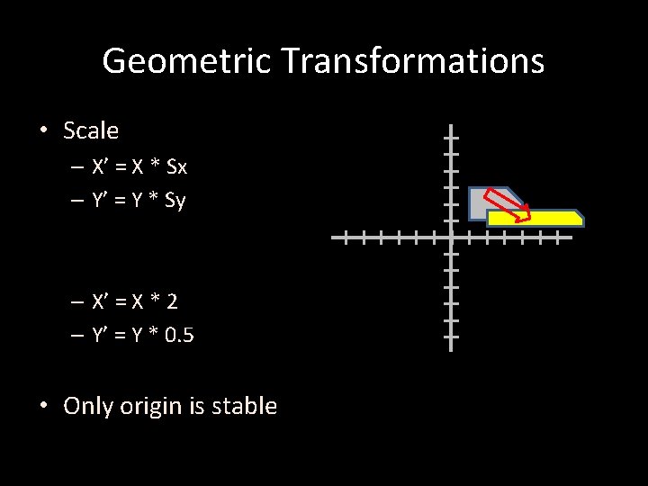 Geometric Transformations • Scale – X’ = X * Sx – Y’ = Y