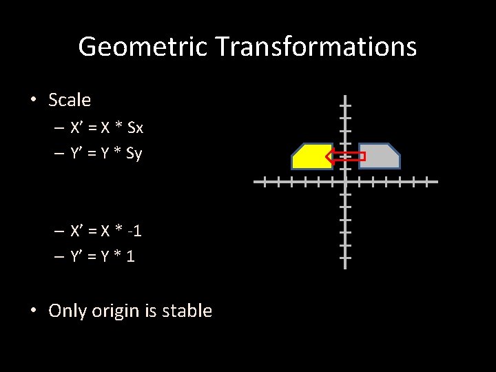 Geometric Transformations • Scale – X’ = X * Sx – Y’ = Y