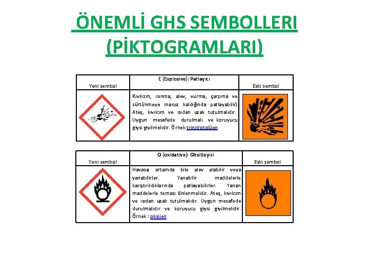 ÖNEMLİ GHS SEMBOLLERI (PİKTOGRAMLARI) E (Explosive): Patlayıcı Yeni sembol Eski sembol Kıvılcım, ısınma, alev,