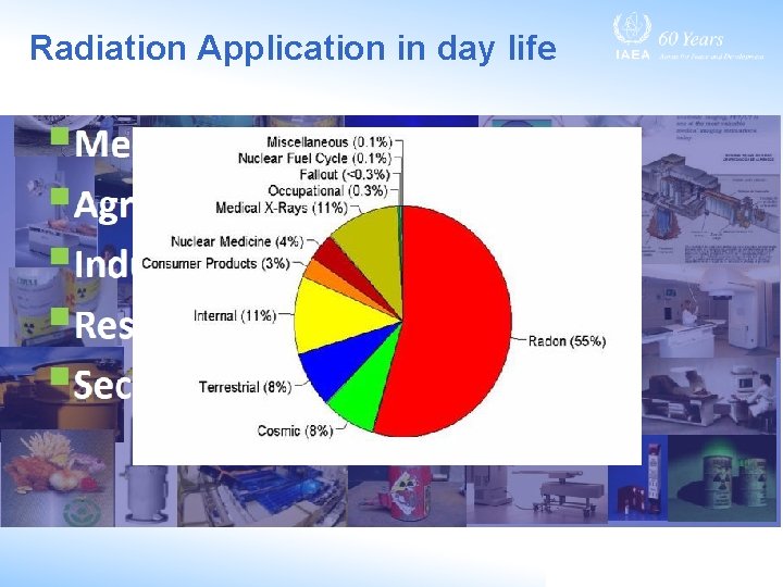 Radiation Application in day life 