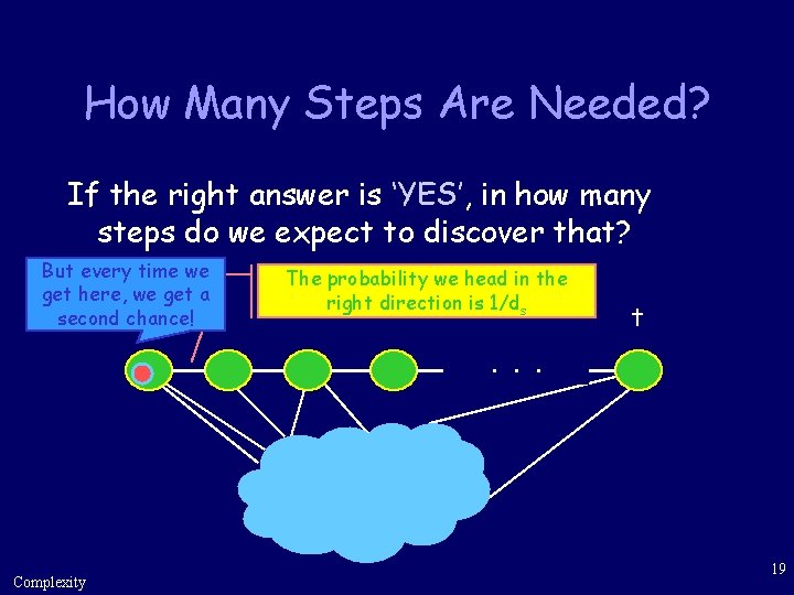 How Many Steps Are Needed? If the right answer is ‘YES’, in how many