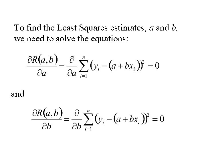 To find the Least Squares estimates, a and b, we need to solve the