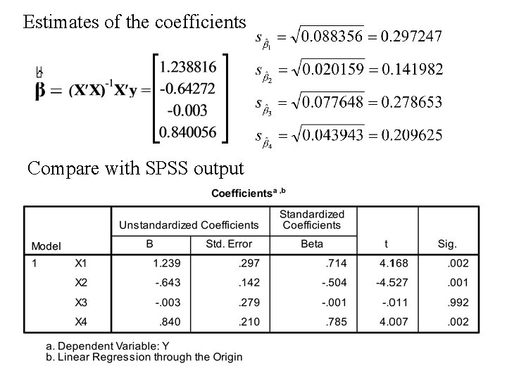 Estimates of the coefficients Compare with SPSS output 
