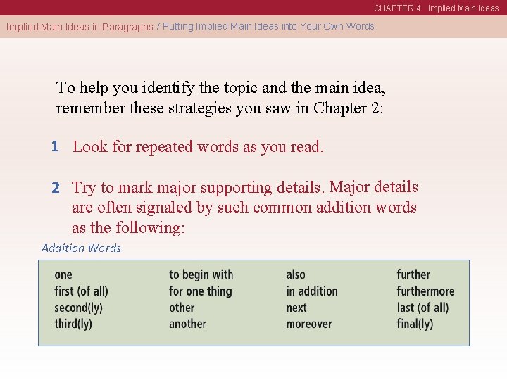 CHAPTER 4 Implied Main Ideas in Paragraphs / Putting Implied Main Ideas into Your