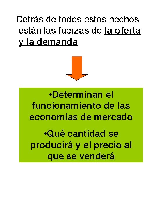 Detrás de todos estos hechos están las fuerzas de la oferta y la demanda