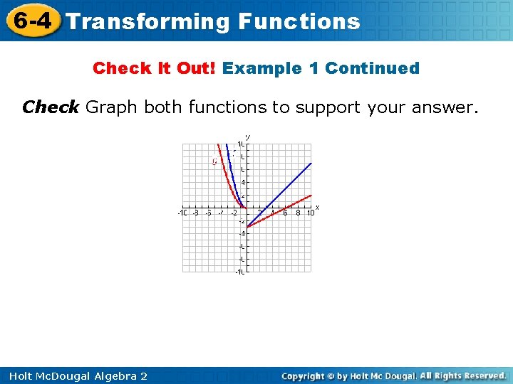 6 -4 Transforming Functions Check It Out! Example 1 Continued Check Graph both functions 6 -4 Transforming Functions Check It Out! Example 1 Continued Check Graph both functions