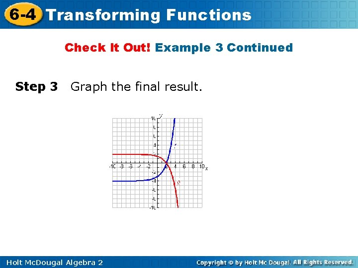 6 -4 Transforming Functions Check It Out! Example 3 Continued Step 3 Graph the 6 -4 Transforming Functions Check It Out! Example 3 Continued Step 3 Graph the