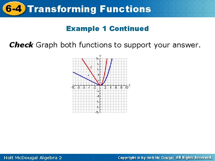 6 -4 Transforming Functions Example 1 Continued Check Graph both functions to support your 6 -4 Transforming Functions Example 1 Continued Check Graph both functions to support your