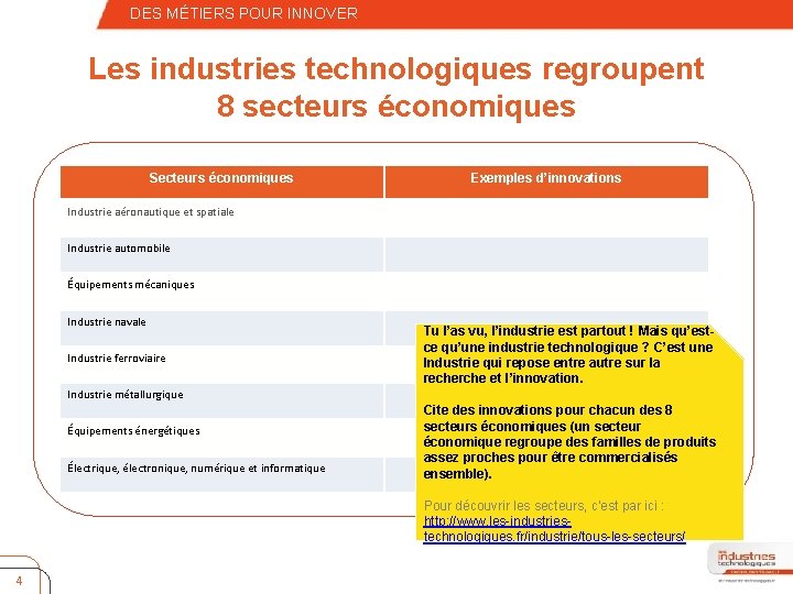 – Quatrième niveau DES MÉTIERS POUR INNOVER Les industries technologiques regroupent 8 secteurs économiques