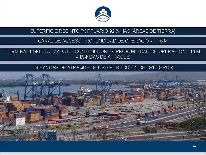 SUPERFICIE RECINTO PORTUARIO 92. 84 HAS (ÁREAS DE TIERRA) CANAL DE ACCESO PROFUNDIDAD DE