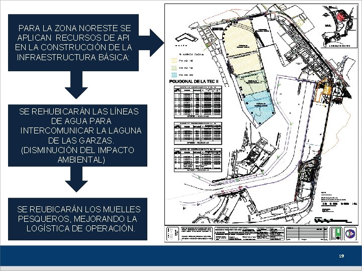 PARA LA ZONA NORESTE SE APLICAN RECURSOS DE API EN LA CONSTRUCCIÓN DE LA