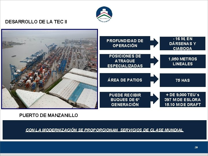 DESARROLLO DE LA TEC II PROFUNDIDAD DE OPERACIÓN - 16 M, EN DÁRSENAS Y