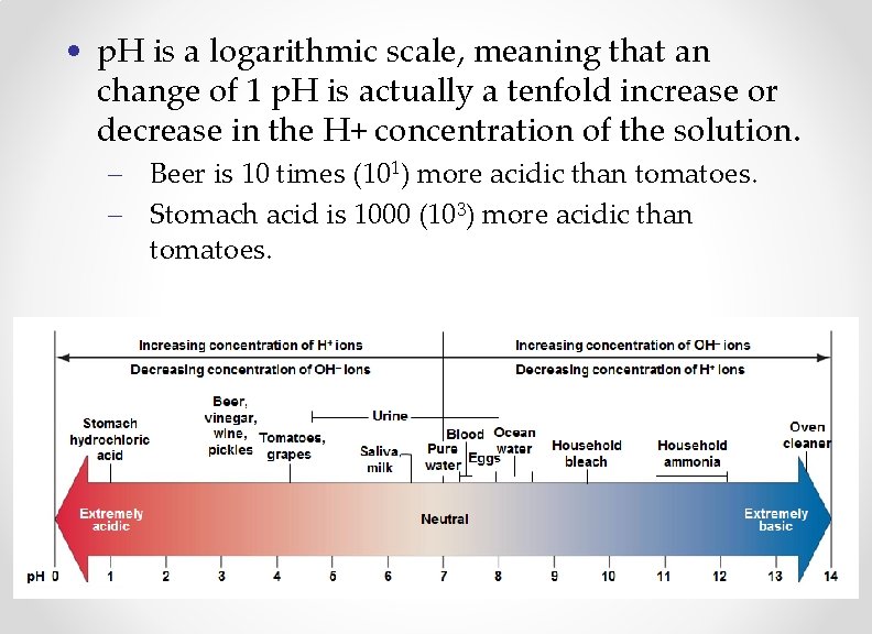  • p. H is a logarithmic scale, meaning that an change of 1