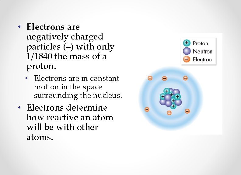  • Electrons are negatively charged particles (–) with only 1/1840 the mass of