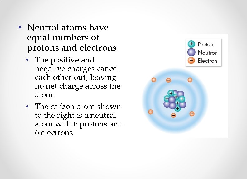  • Neutral atoms have equal numbers of protons and electrons. • The positive