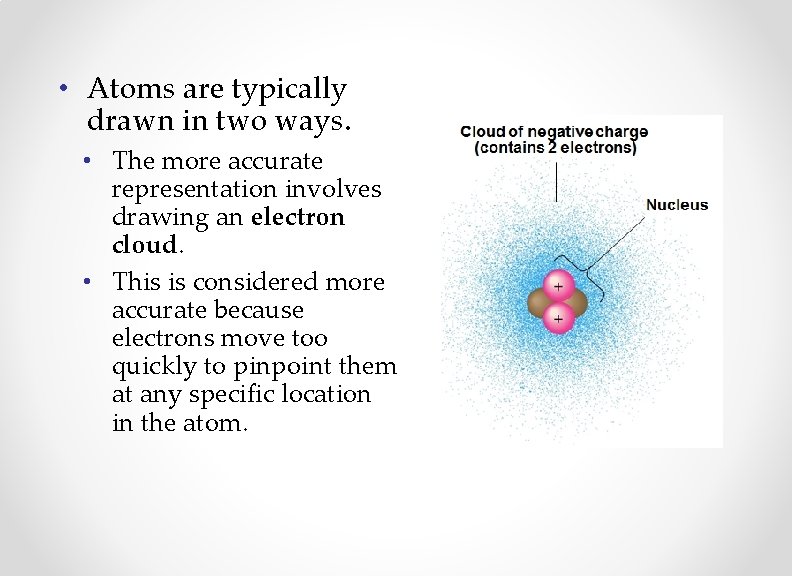  • Atoms are typically drawn in two ways. • The more accurate representation