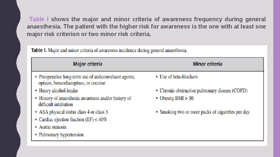  Table I shows the major and minor criteria of awareness frequency during general