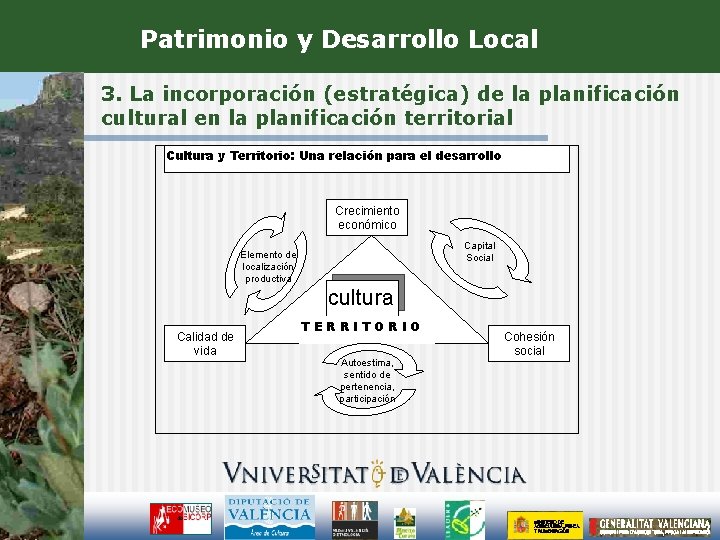 Patrimonio y Desarrollo Local 3. La incorporación (estratégica) de la planificación cultural en la