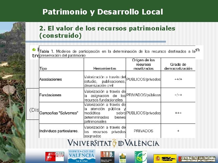 Patrimonio y Desarrollo Local 2. El valor de los recursos patrimoniales (construido) En los