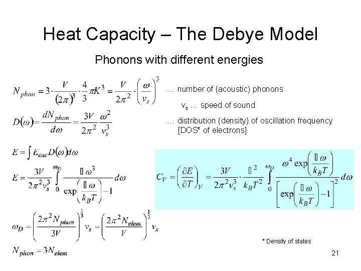 Heat Capacity – The Debye Model Phonons with different energies … number of (acoustic)