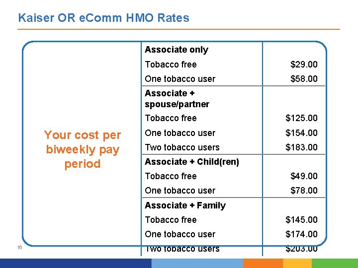 Kaiser OR e. Comm HMO Rates Associate only Tobacco free $29. 00 One tobacco