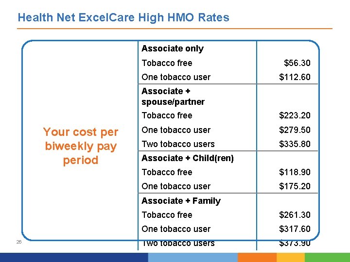 Health Net Excel. Care High HMO Rates Associate only Tobacco free One tobacco user