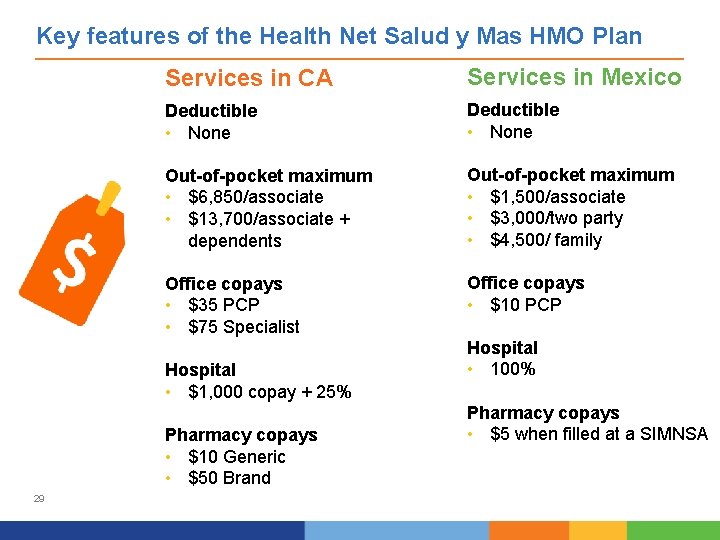 Key features of the Health Net Salud y Mas HMO Plan Services in CA