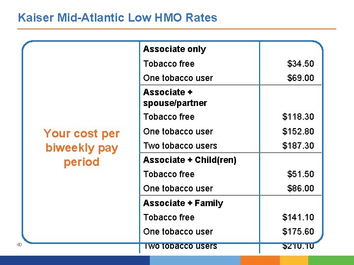 Kaiser Mid-Atlantic Low HMO Rates Associate only Tobacco free $34. 50 One tobacco user