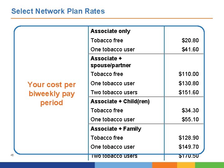 Select Network Plan Rates Associate only Tobacco free $20. 80 One tobacco user $41.