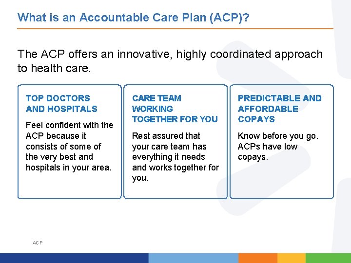 What is an Accountable Care Plan (ACP)? The ACP offers an innovative, highly coordinated