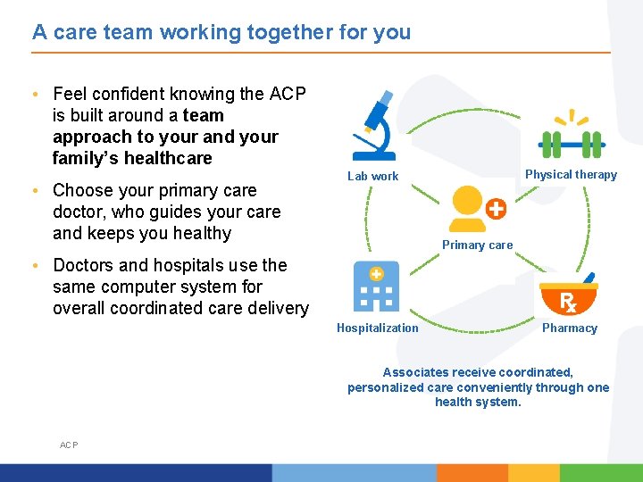 A care team working together for you • Feel confident knowing the ACP is