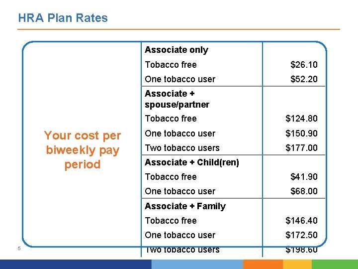 HRA Plan Rates Associate only Tobacco free $26. 10 One tobacco user $52. 20