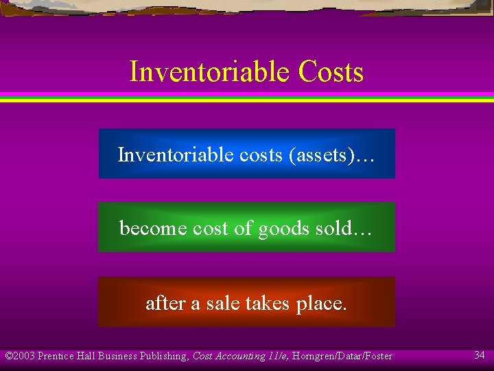 Inventoriable Costs Inventoriable costs (assets)… become cost of goods sold… after a sale takes