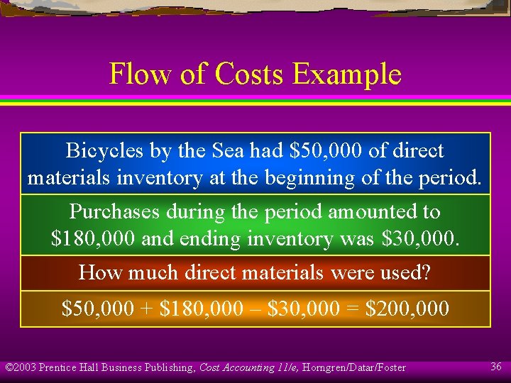 Flow of Costs Example Bicycles by the Sea had $50, 000 of direct materials