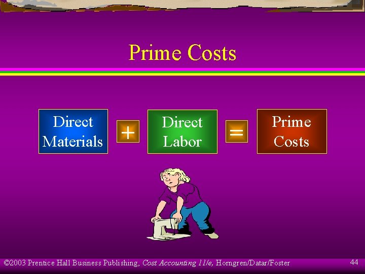 Prime Costs Direct Materials + Direct Labor = Prime Costs © 2003 Prentice Hall