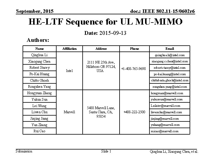 September, 2015 doc. : IEEE 802. 11 -15/0602 r 6 HE-LTF Sequence for UL