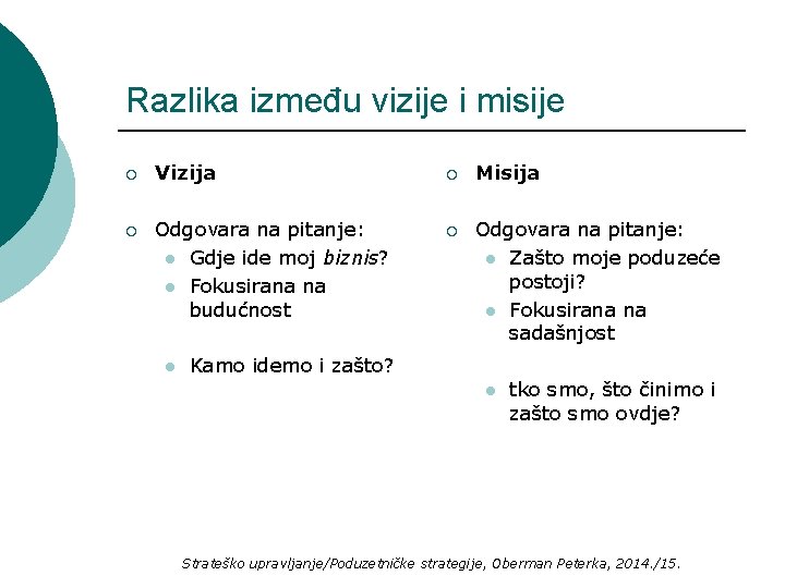 Razlika između vizije i misije ¡ Vizija ¡ Misija ¡ Odgovara na pitanje: l