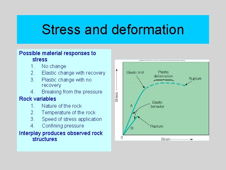 Stress and deformation Possible material responses to stress 1. 2. 3. 4. No change