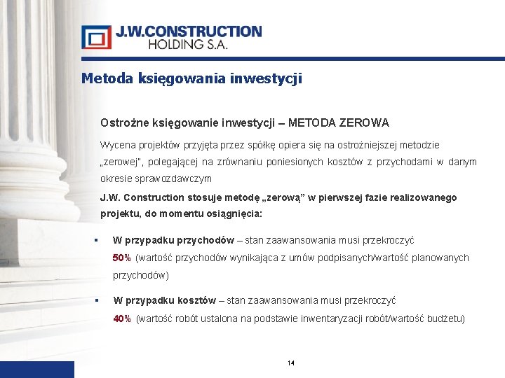 Metoda księgowania inwestycji Ostrożne księgowanie inwestycji – METODA ZEROWA Wycena projektów przyjęta przez spółkę