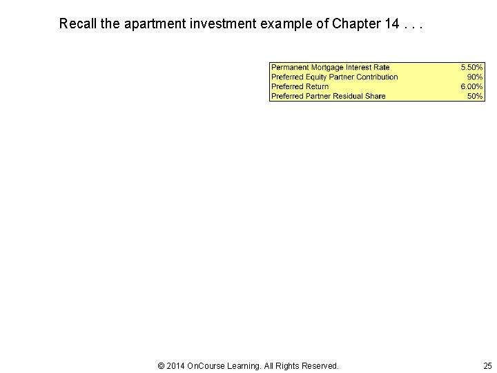 Recall the apartment investment example of Chapter 14. . . © 2014 On. Course