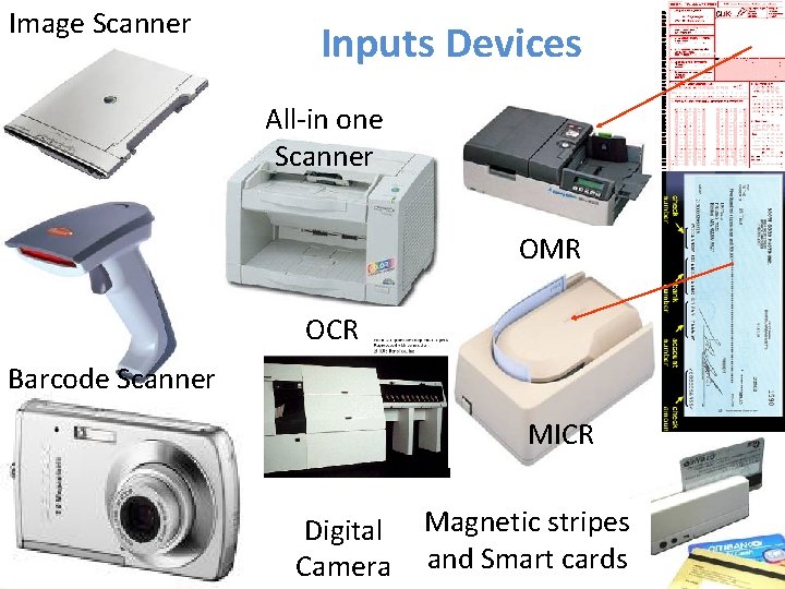 Image Scanner Inputs Devices All-in one Scanner OMR OCR Barcode Scanner MICR Digital Magnetic