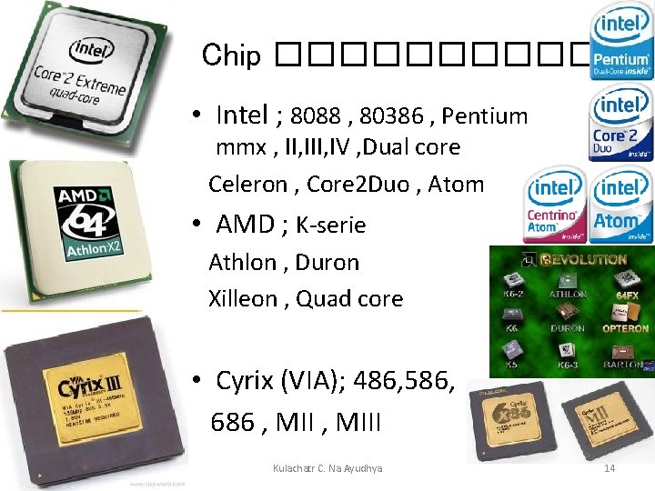 Chip ������ • Intel ; 8088 , 80386 , Pentium mmx , III, IV