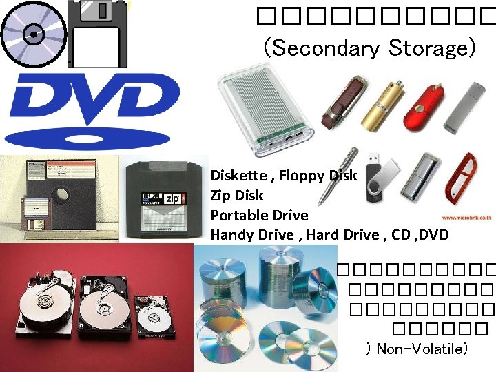 ����� (Secondary Storage) Diskette , Floppy Disk Zip Disk Portable Drive Handy Drive ,