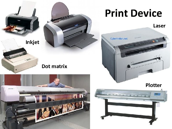 Print Device Laser Inkjet Dot matrix Plotter Kulachatr C. Na Ayudhya 20 