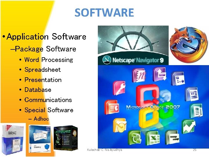 SOFTWARE • Application Software –Package Software • • • Word Processing Spreadsheet Presentation Database