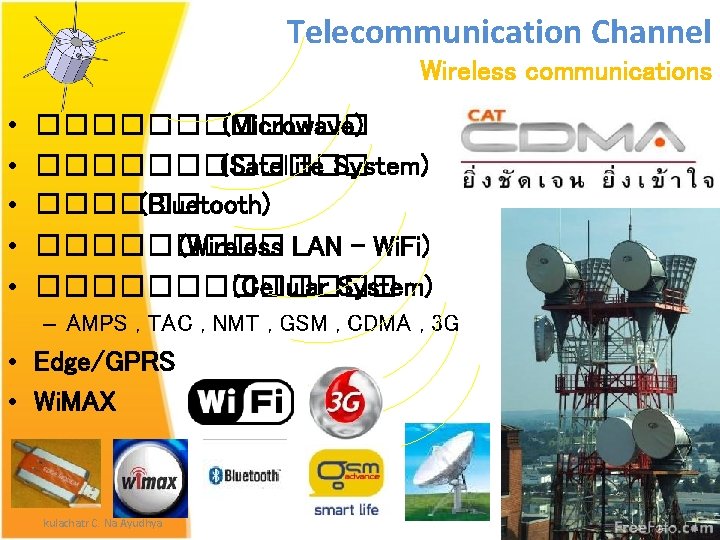 Telecommunication Channel Wireless communications • • • ������ (Microwave) ������ (Satellite System) ������ (Bluetooth)