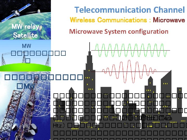 Telecommunication Channel Wireless Communications : Microwave MW relay Satellite Microwave System configuration MW �����