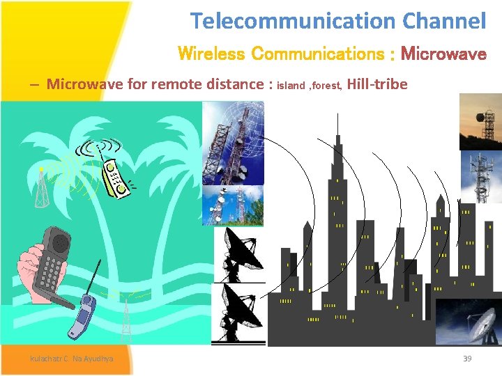 Telecommunication Channel Wireless Communications : Microwave – Microwave for remote distance : island ,